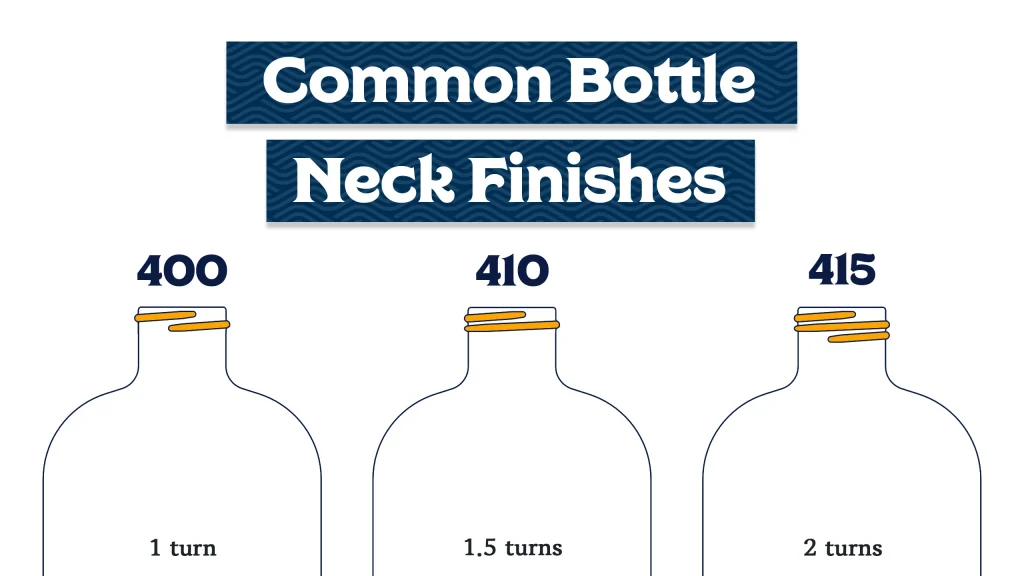 Common Bottle Neck Finishes